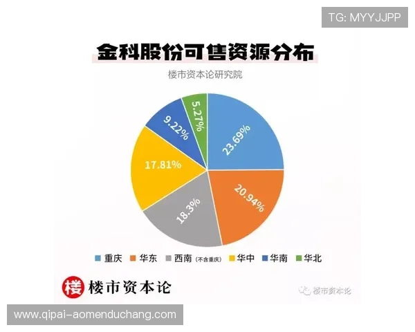 天下现金网登录安全保障措施，确保玩家账户信息安全讲解
