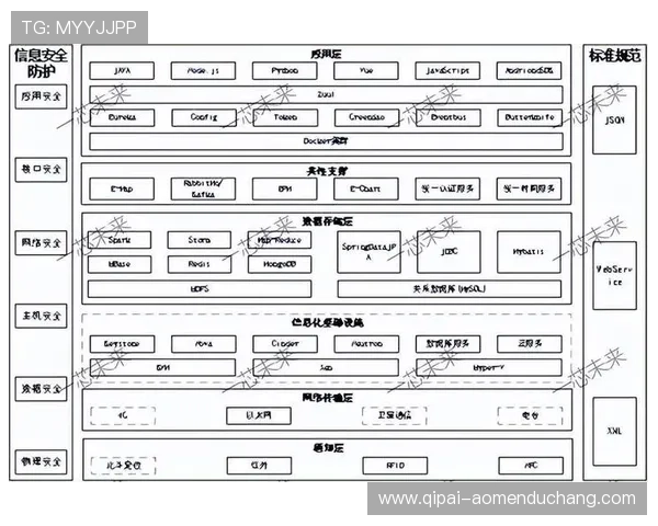 实现跨区域实时交流的ds视讯平台解决方案详解