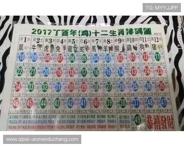 掌握澳门六合彩开奖规律，提升获胜几率实现财富增值